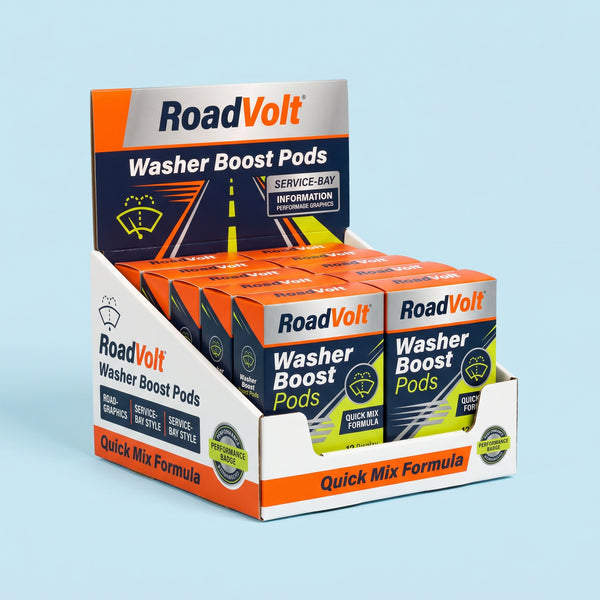 Automotive Display Boxes