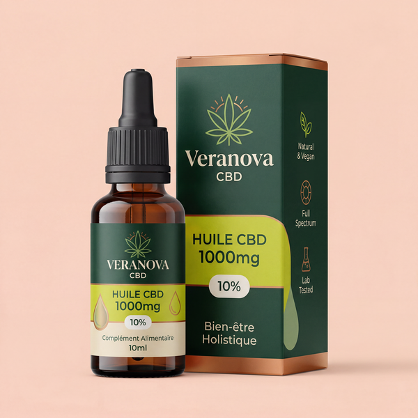 CBD Bottle Boxes