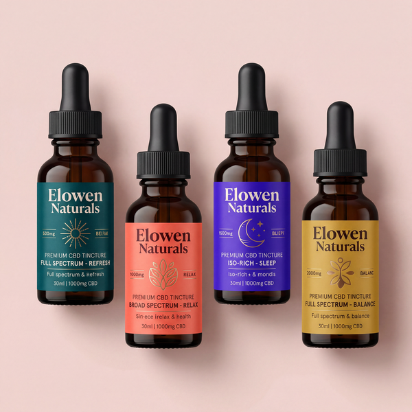 Custom CBD Labels
