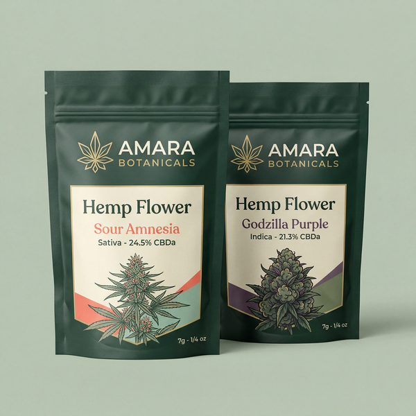 Custom Hemp Flower Mylar Bag